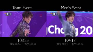 Shoma Uno SP - Winter | Olympics 2018