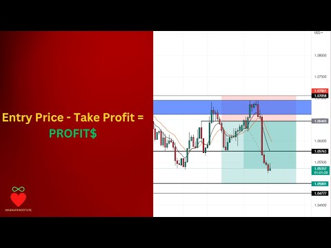 FOREX 101: HOW TO CALCULATE PIPS (PART 1)