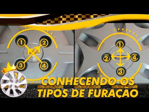 Como Saber o Tipo de Furação do Meu Carro : 4x100 / 4x108 / 5x100