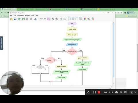 TUGAS 1 ALGORITMA DAN PEMROGRAMAN DENGAN MENGGUNAKAN FLOWGORITHM - YouTube