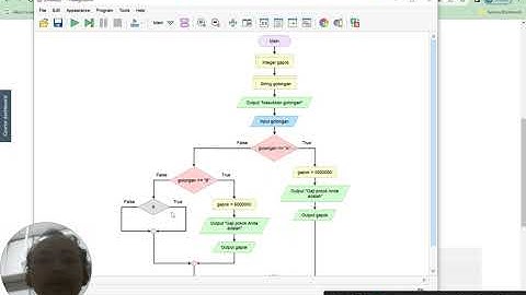 TUGAS 1 ALGORITMA DAN PEMROGRAMAN DENGAN MENGGUNAKAN FLOWGORITHM