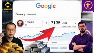 Pi LIVE NOW:ITANGAZO:🛑PI NETWORK UPDATE OPENMAINET/PI DEX/PI FUTURE GCV PRICE ⁉️/PI TRADING