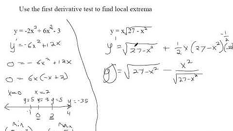 Use the first derivative test to find local extrema