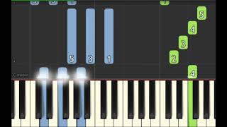 Tutorial Piano Iniciante - Pequena Peça Para Acordes screenshot 3