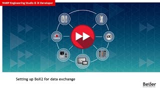 Setting Up Box2 For Data Exchange – Video 4 By Beijer Electronics