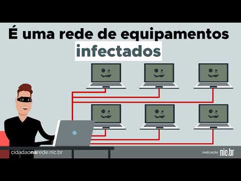 Vídeo: Botnet é uma palavra?