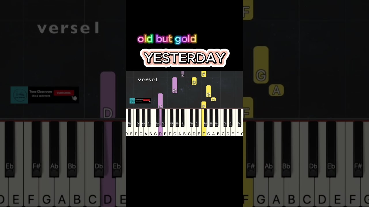 YESTERDAY * the Beatles * Piano Tutorial - YouTube