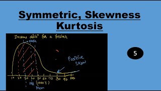 Famous Symmetric, Skewness & Kurtosis - Machine Learning Basics (Part-5) #StayHome #WithMe Net Worth