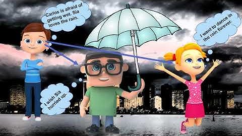 5th Grade - Reading - Third-Person Point of View - Topic Overview