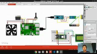 The WindWise Project - Part 1 - Raspberry Pi & sensors