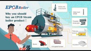 High Efficiency Industrial Steam Boiler Supplier - EPCB WNS Series