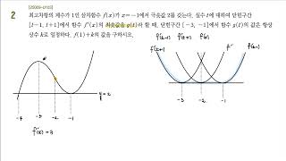 2026 EBS College Scholastic Ability Test Special Lecture Math 2 4. Applications of Derivatives (1...