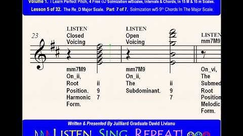 Part 7b. LESSON 5 of 32, The Re_D Major Scale. EAR TRAINING EXERCISES