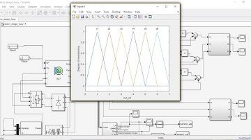 SENSOR-LESS DIRECT TORQUE CONTROLLED DRIVE OF BRUSH-LESS DC MOTOR BASED ON FUZZY LOGIC
