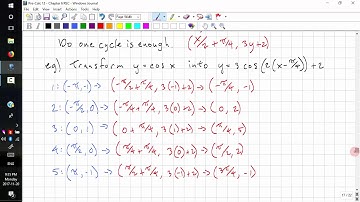 PreCalculus 12 Chp 6.6 - Combining Transforms of Sinusoidal Functions (2017)