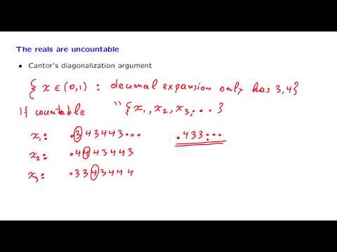 Video: Sunt iraționalele numărabile?