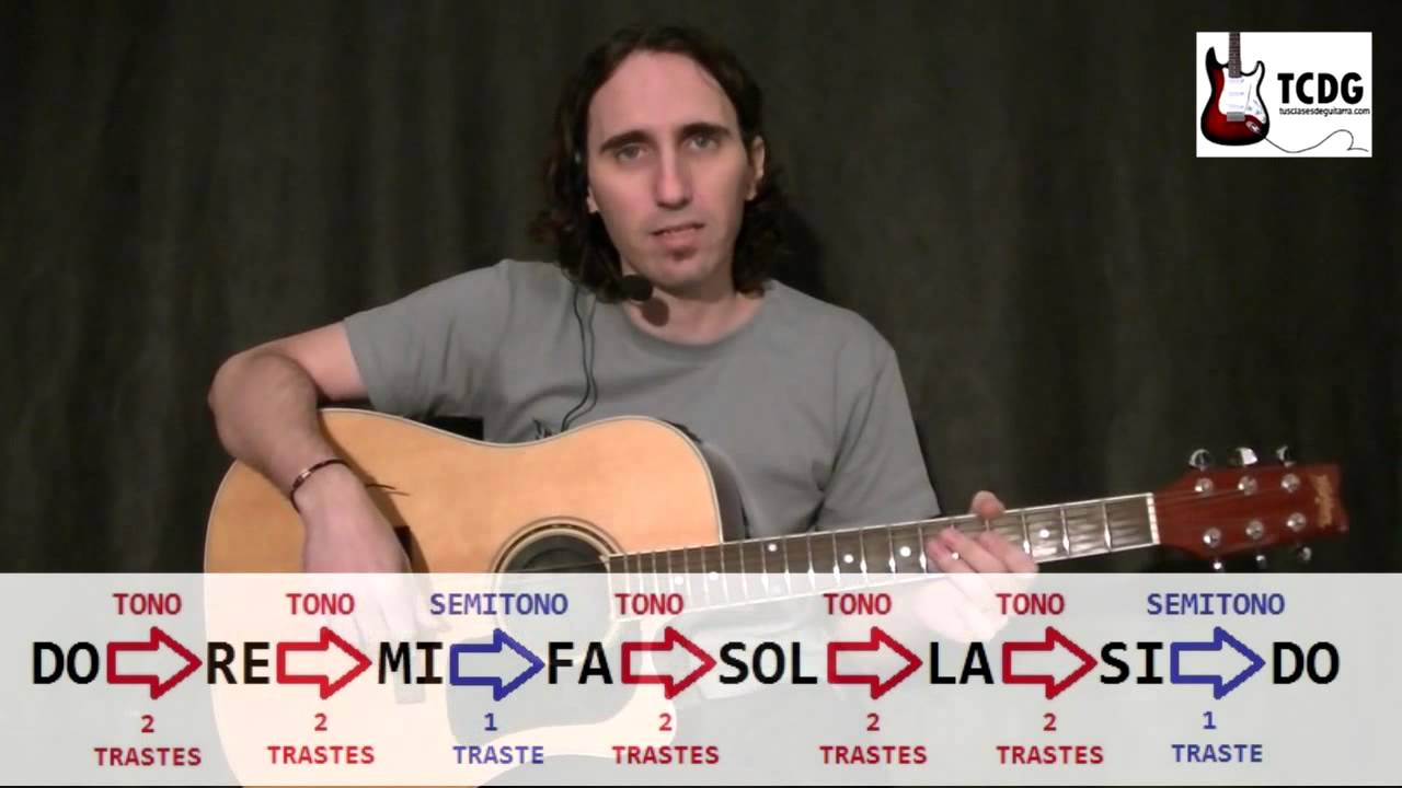 LA ESCALA MUSICAL EN GUITARRA: TONOS Y SEMITONOS / TEORIA MUSICAL  PRINCIPIANTES APRENDE MUSICA TCDG - YouTube