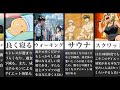 知らないと損する痩せる習慣