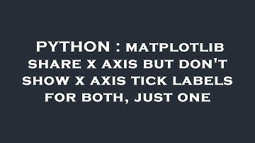 PYTHON : matplotlib share x axis but don