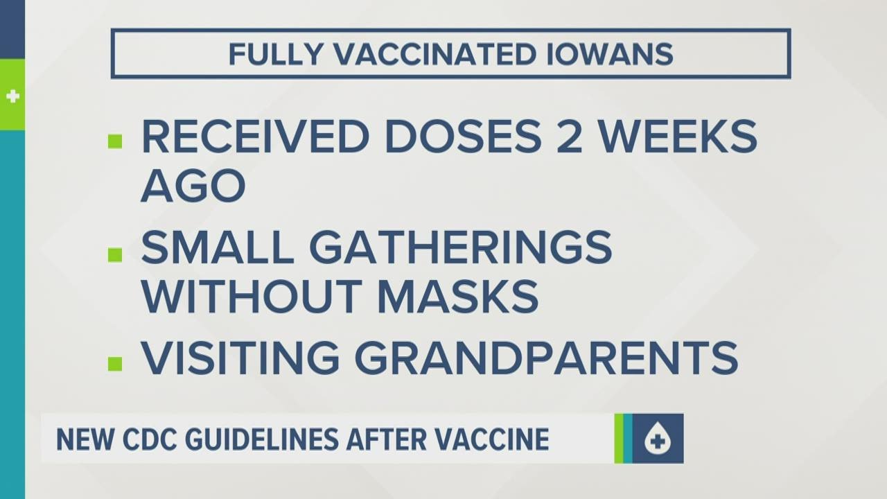 CDC releases new guidance for fully-vaccinated Americans - YouTube