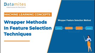 Wrapper methods in Feature Selection Techniques | Machine Learning Concepts