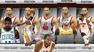 NBA 2K20 mobile best build in each positions!