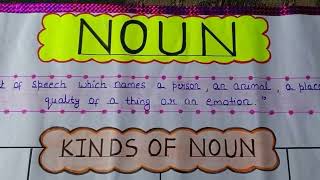 Noun Chart Paper Making Idea 💡| Noun Project