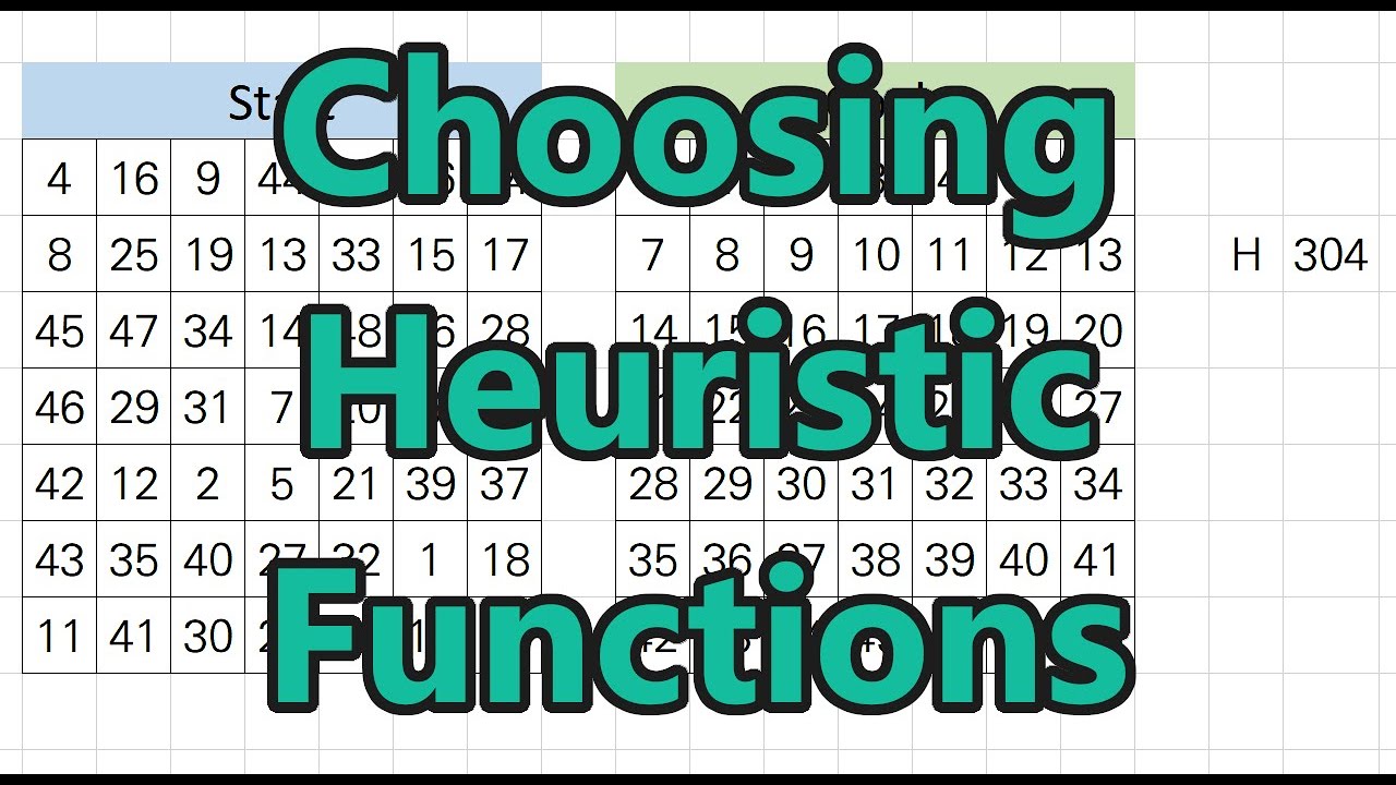 Creating and Choosing Heuristics - YouTube