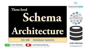 DB (04): Three Level (DBMS) Schema Architecture by Arfan Shahzad in Urdu