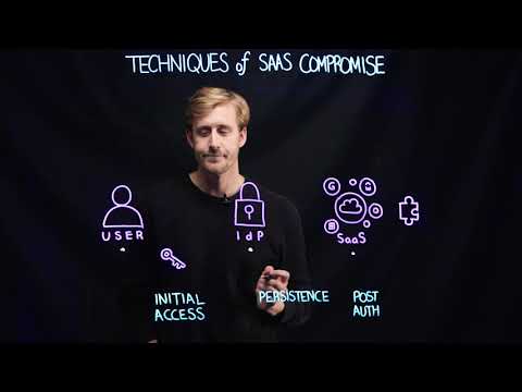 Techniques of SaaS