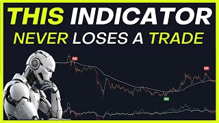 NEW Secret TradingView Indicator For Scalping WINS Every Trade