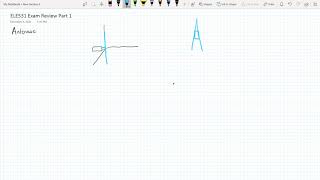 ELE531 Final Exam Tutorial | Part 1 Antennas and Waveguides