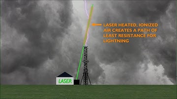 We can redirect lightning with lasers