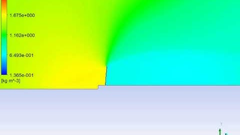 Flow over a plate fixed to a forward facing step - Density