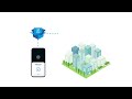 Unlock Multiple Doors and Buildings With a Single Readerless Mobile Credential