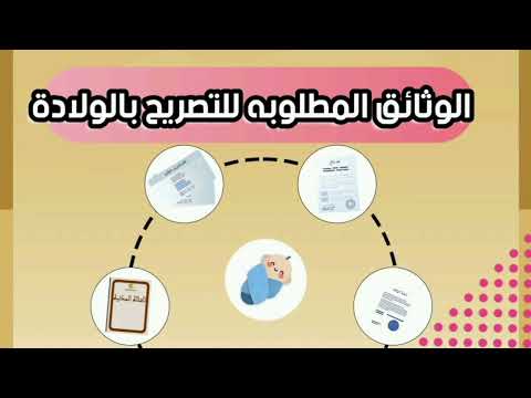 الحالة المدنية المغربية 2025 التصريح بالولادة العادية
