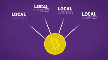 Loanbit Official Video