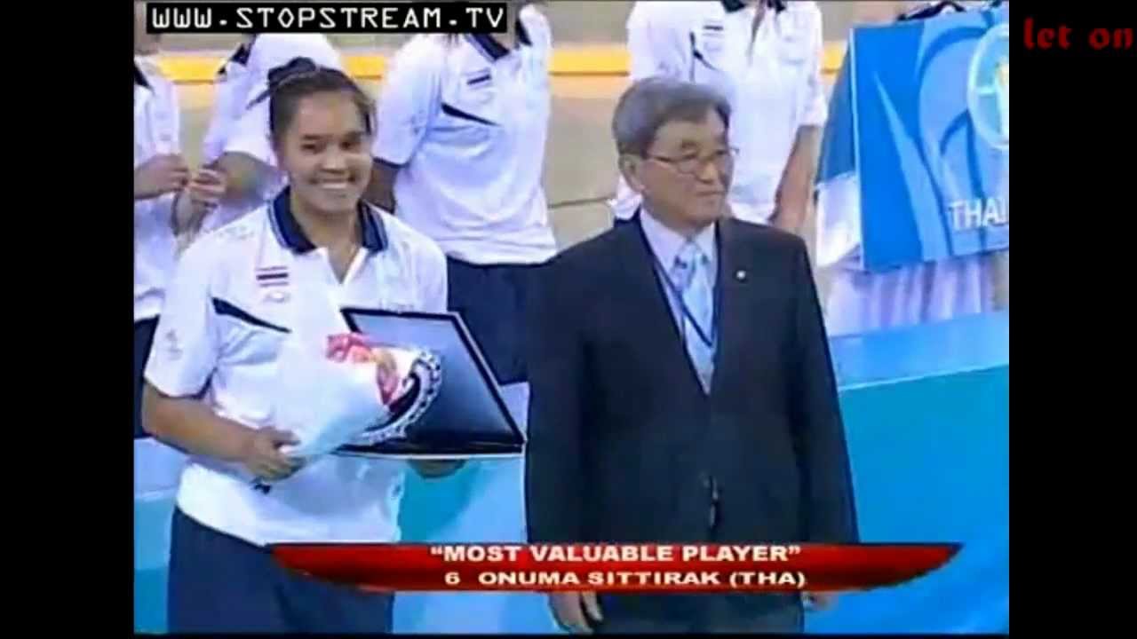 AVC  CUP 2012 Closing Ceremony