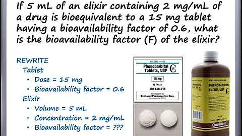 Calculations - Bioavailability and Pharmacokinetics