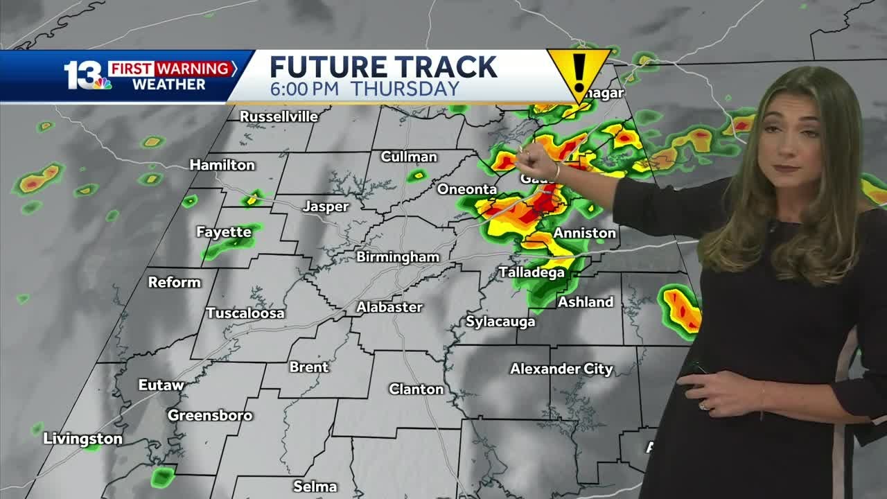 Tracking scattered heavy storms and heat in the Alabama weather ...