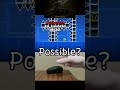 Impossible Cube Rat Trap In Geometry Dash! #shorts
