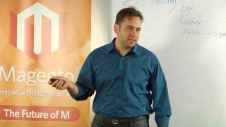 Magento Training  Section 3 Request Flow, Lesson 3 URL rewrites