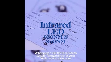 🌟 IR LEDs!💡 #InfraredLED #NightVision #securitytech  #TechInnovation #irled #CuttingedgeTech #XSSY