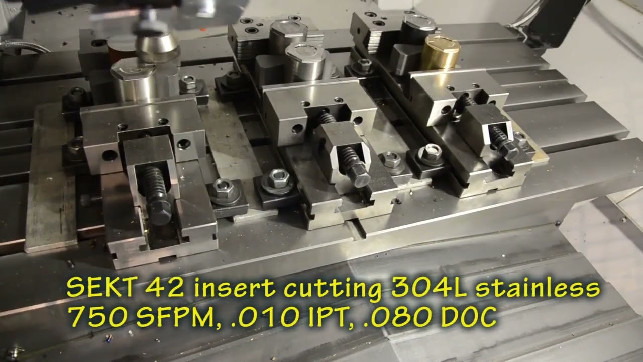 Techniks Cutting Tools