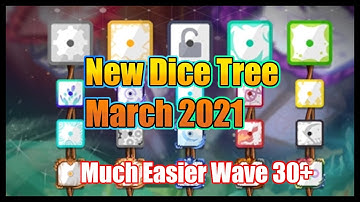 New Dice Tree March 2021 Solo Mode (Random Dice)