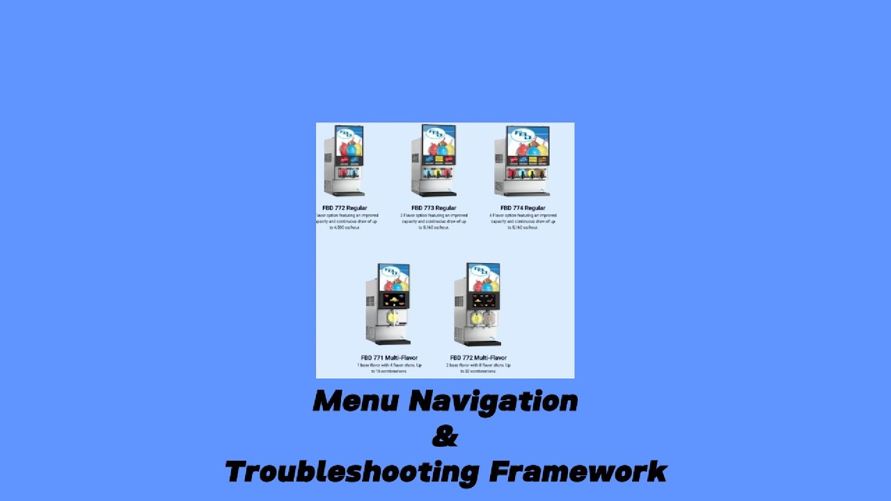 FBD 77X Series, Menu Navigation & Troubleshooting Framework - YouTube