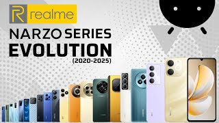 Evolution of Realme Narzo Series 2020-2025