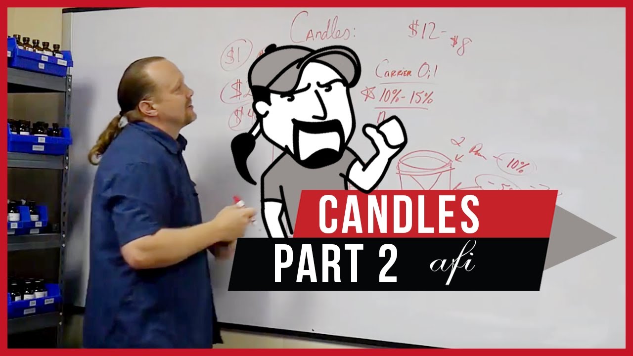 AROMATIC FRAGRANCES INTERNATIONAL CANDLES PART 2 YouTube