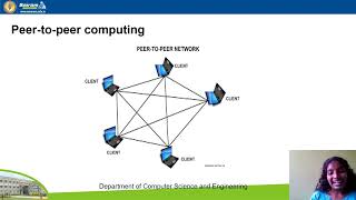 Computing environments