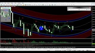 How To Find The Strength In Best Binary Option Xtreme Binary Bot System ?